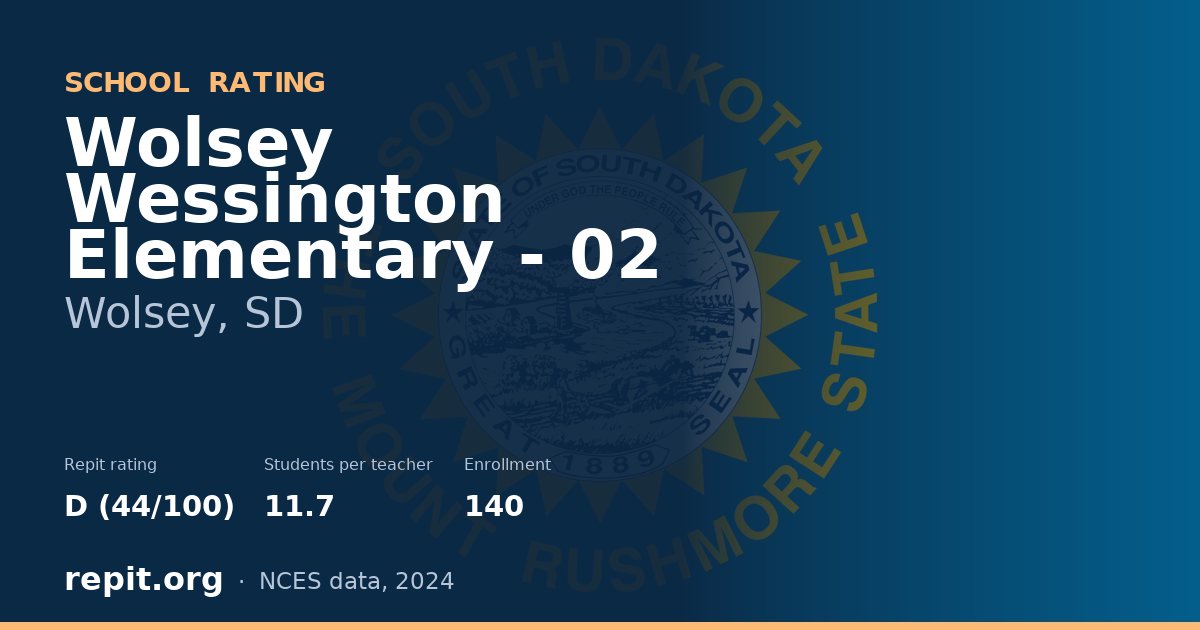 Wolsey Wessington Elementary - 02, Wolsey, SD — Repit school rating D (44/100)