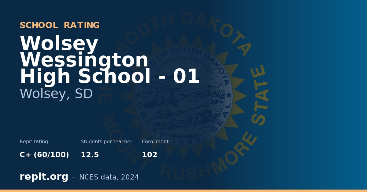 Wolsey Wessington High School - 01, Wolsey, SD — Repit school rating C+ (60/100)