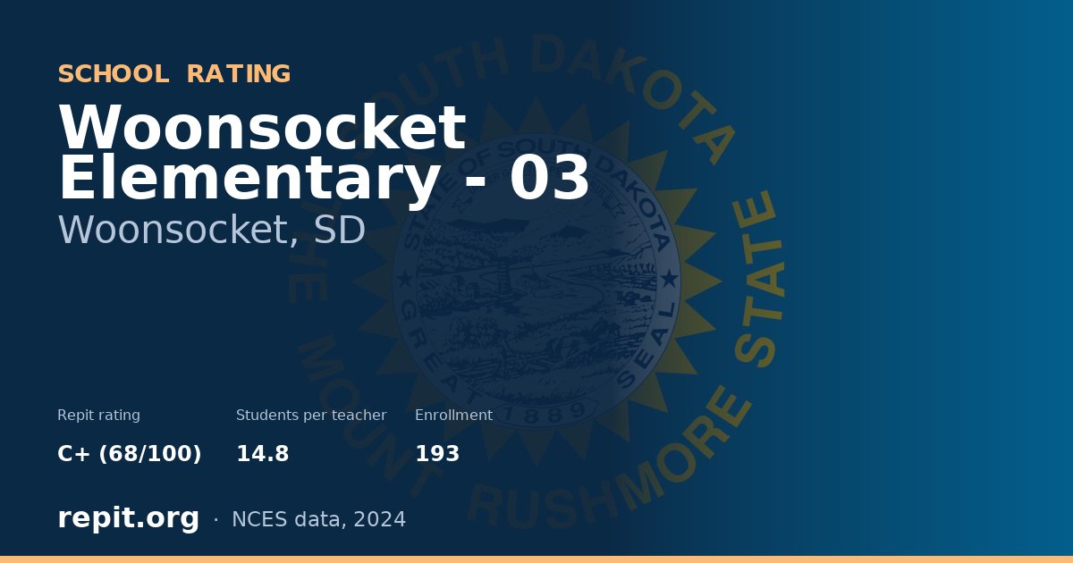 Woonsocket Elementary - 03, Woonsocket, SD — Repit school rating C+ (68/100)