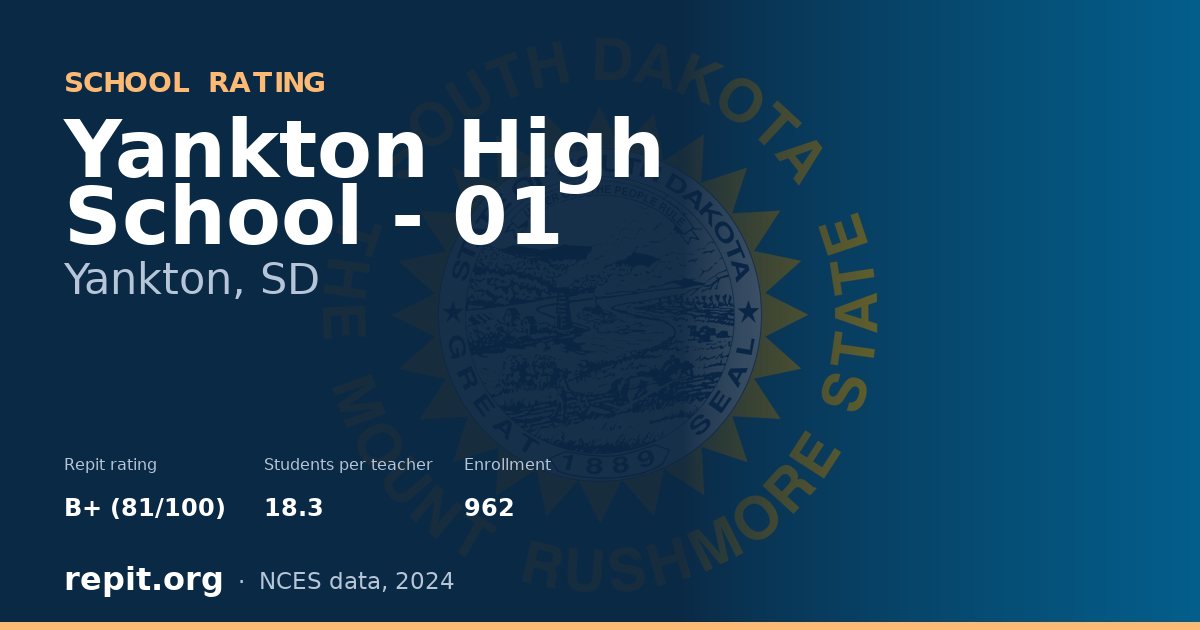 Yankton High School - 01, Yankton, SD — Repit school rating B+ (81/100)