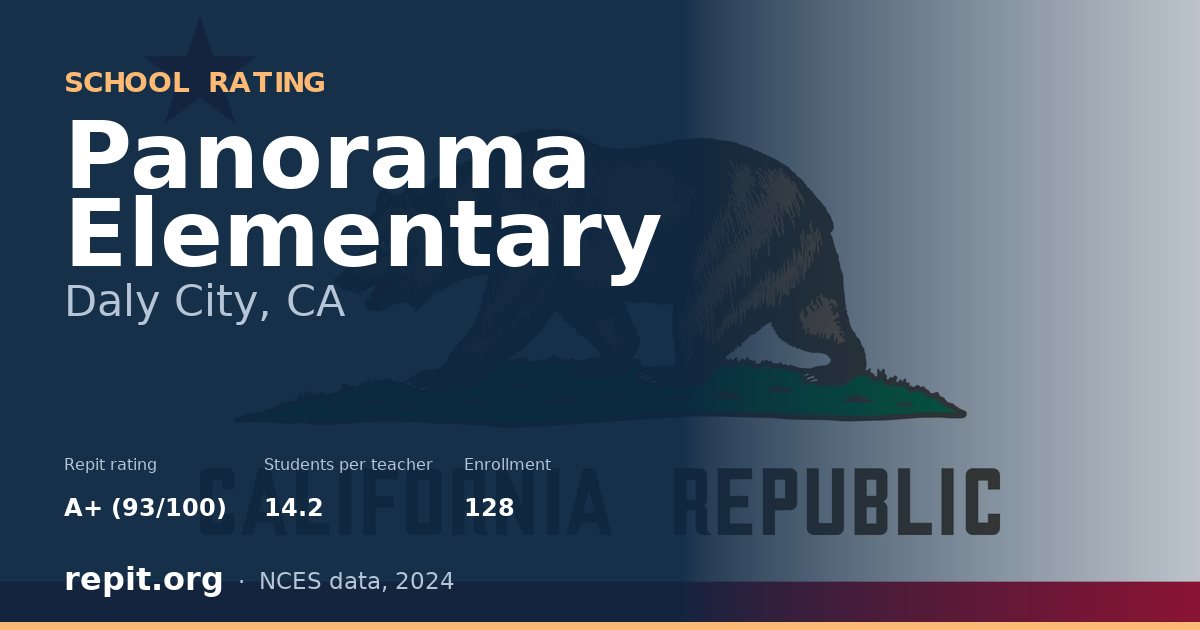 Panorama Elementary, Daly City, CA — Repit school rating A+ (93/100)