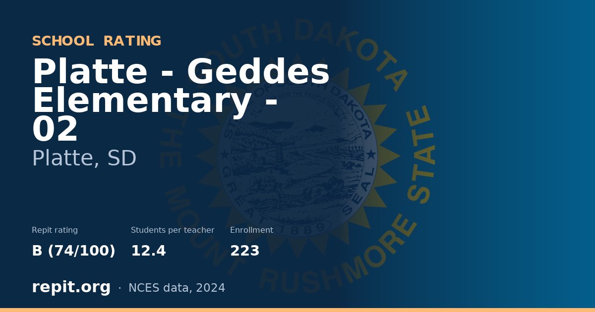 Platte - Geddes Elementary - 02, Platte, SD — Repit school rating B (74/100)