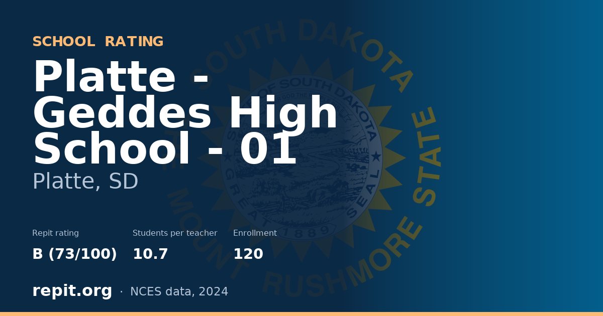 Platte - Geddes High School - 01, Platte, SD — Repit school rating B (73/100)