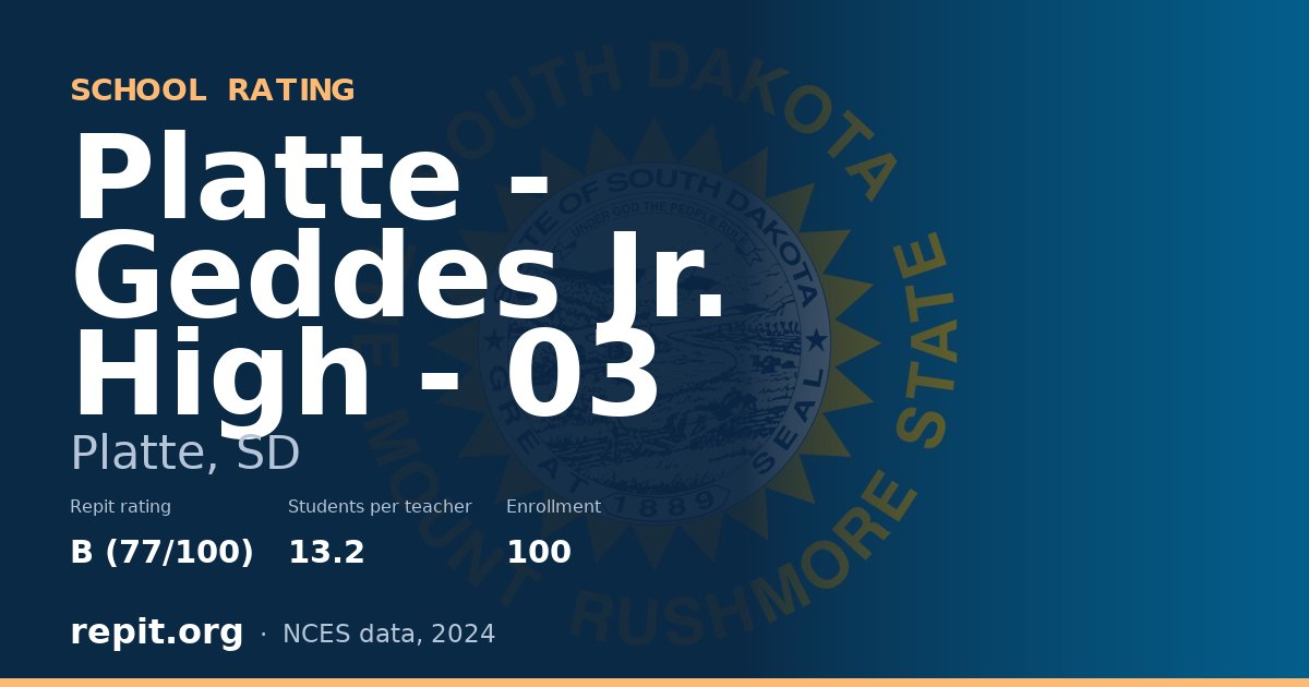 Platte - Geddes Jr. High - 03, Platte, SD — Repit school rating B (77/100)