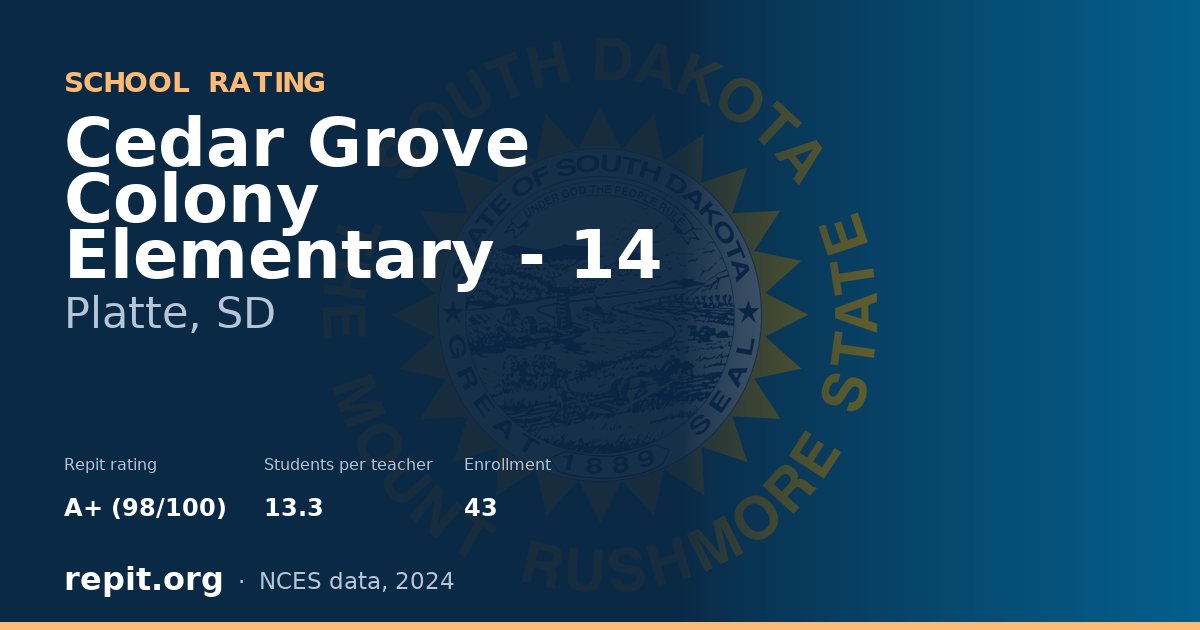 Cedar Grove Colony Elementary - 14, Platte, SD — Repit school rating A+ (98/100)