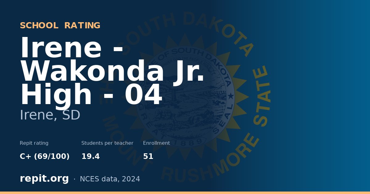 Irene - Wakonda Jr. High - 04, Irene, SD — Repit school rating C+ (69/100)