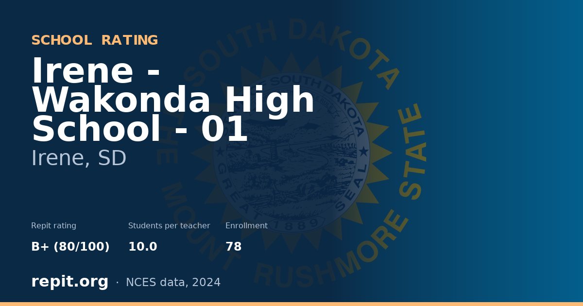 Irene - Wakonda High School - 01, Irene, SD — Repit school rating B+ (80/100)