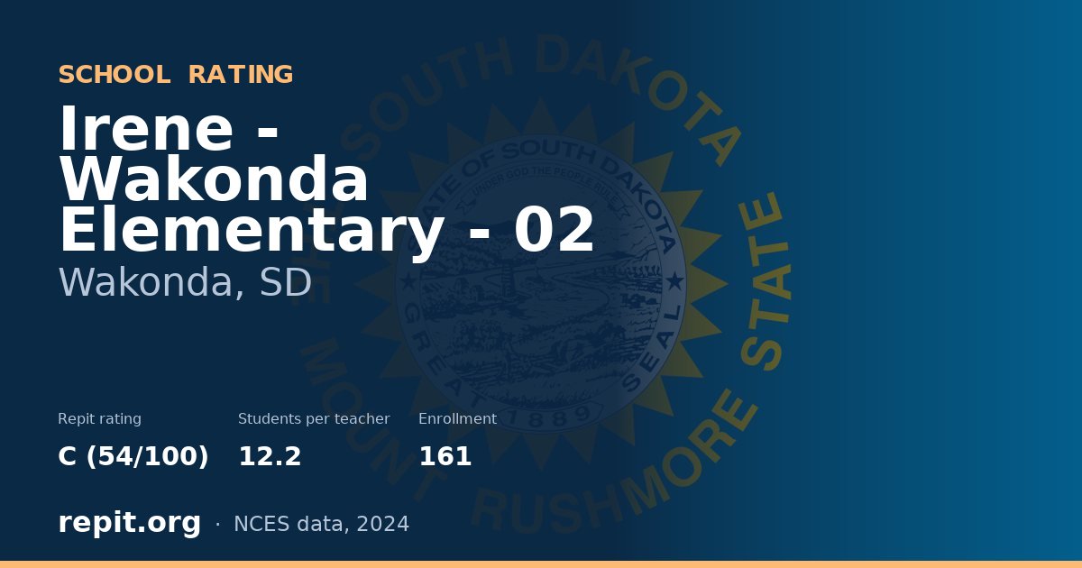 Irene - Wakonda Elementary - 02, Wakonda, SD — Repit school rating C (54/100)