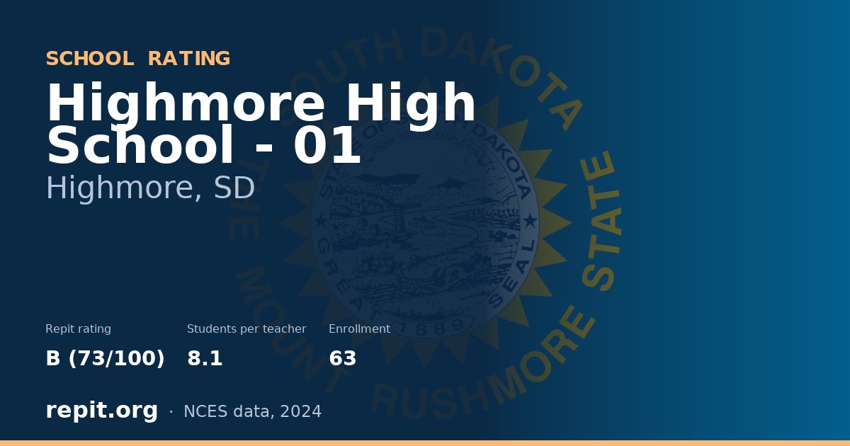 Highmore High School - 01, Highmore, SD — Repit school rating B (73/100)