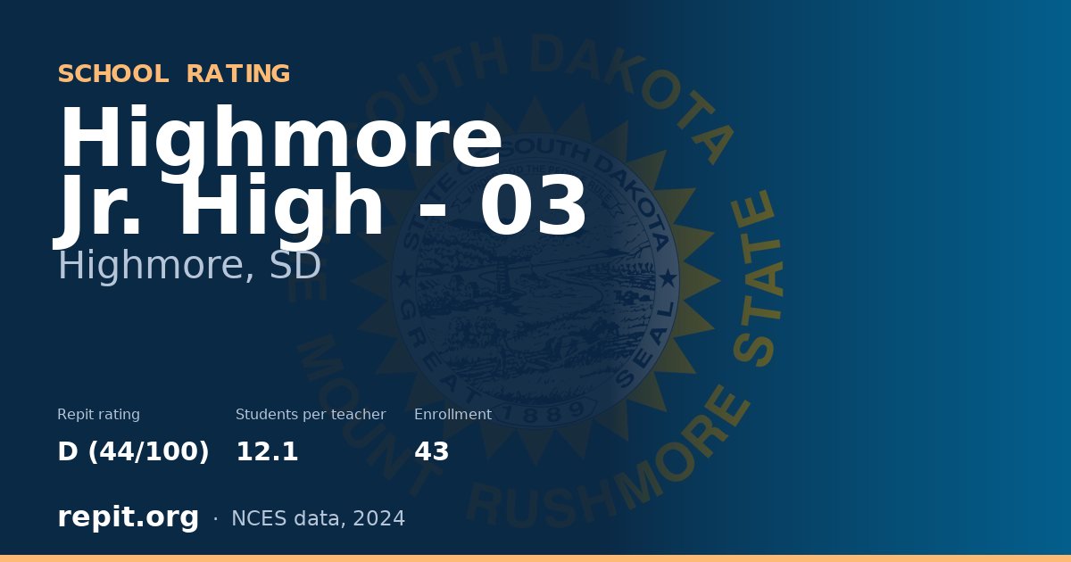 Highmore Jr. High - 03, Highmore, SD — Repit school rating D (44/100)