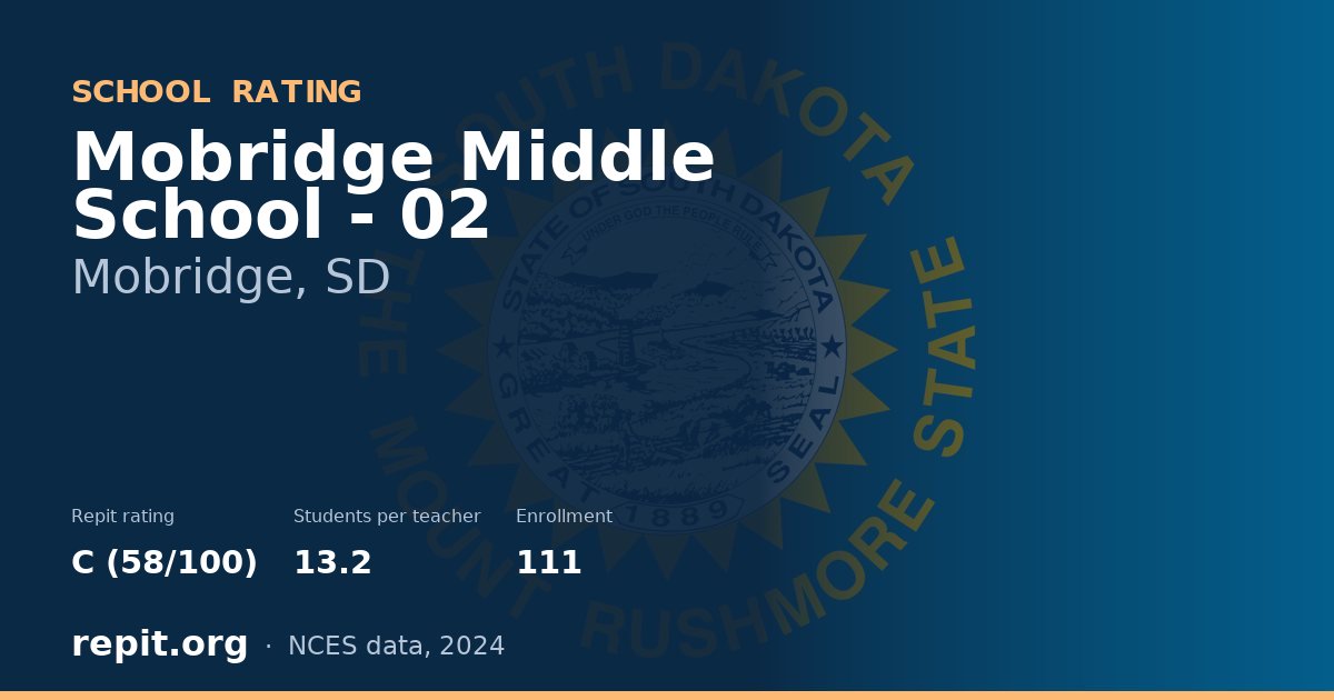 Mobridge Middle School - 02, Mobridge, SD — Repit school rating C (58/100)