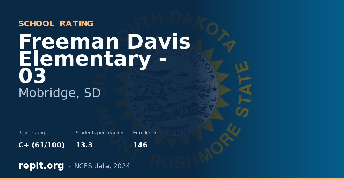 Freeman Davis Elementary - 03, Mobridge, SD — Repit school rating C+ (61/100)