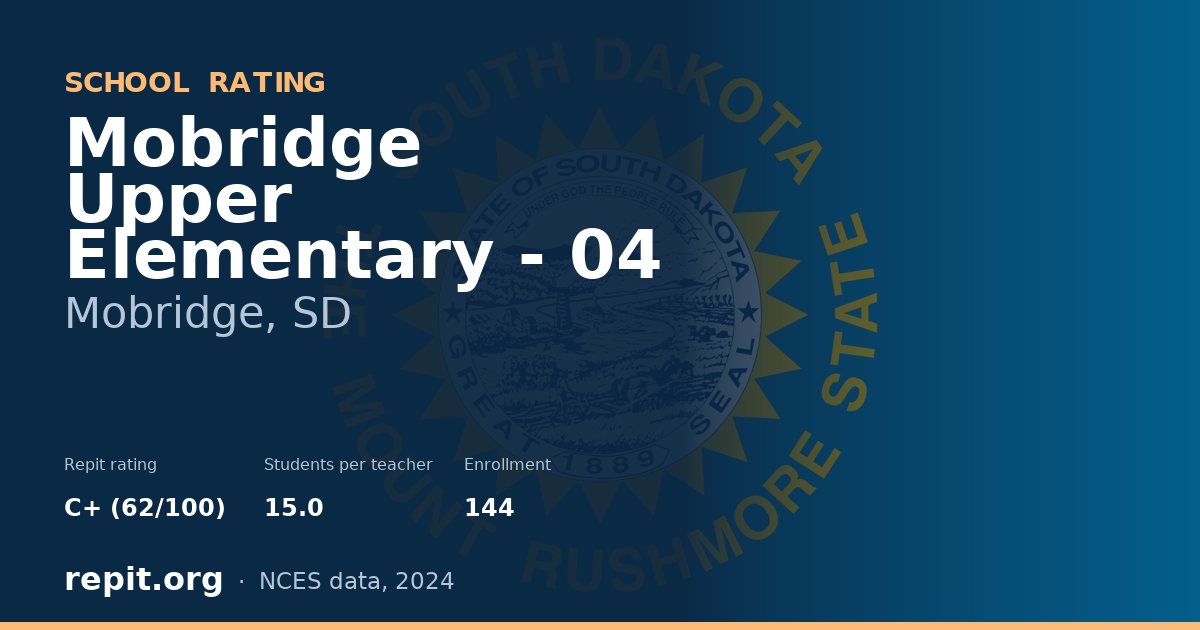 Mobridge Upper Elementary - 04, Mobridge, SD — Repit school rating C+ (62/100)