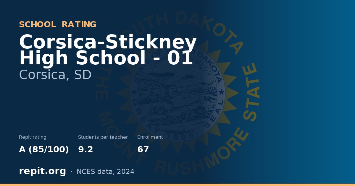 Corsica-Stickney High School - 01, Corsica, SD — Repit school rating A (85/100)