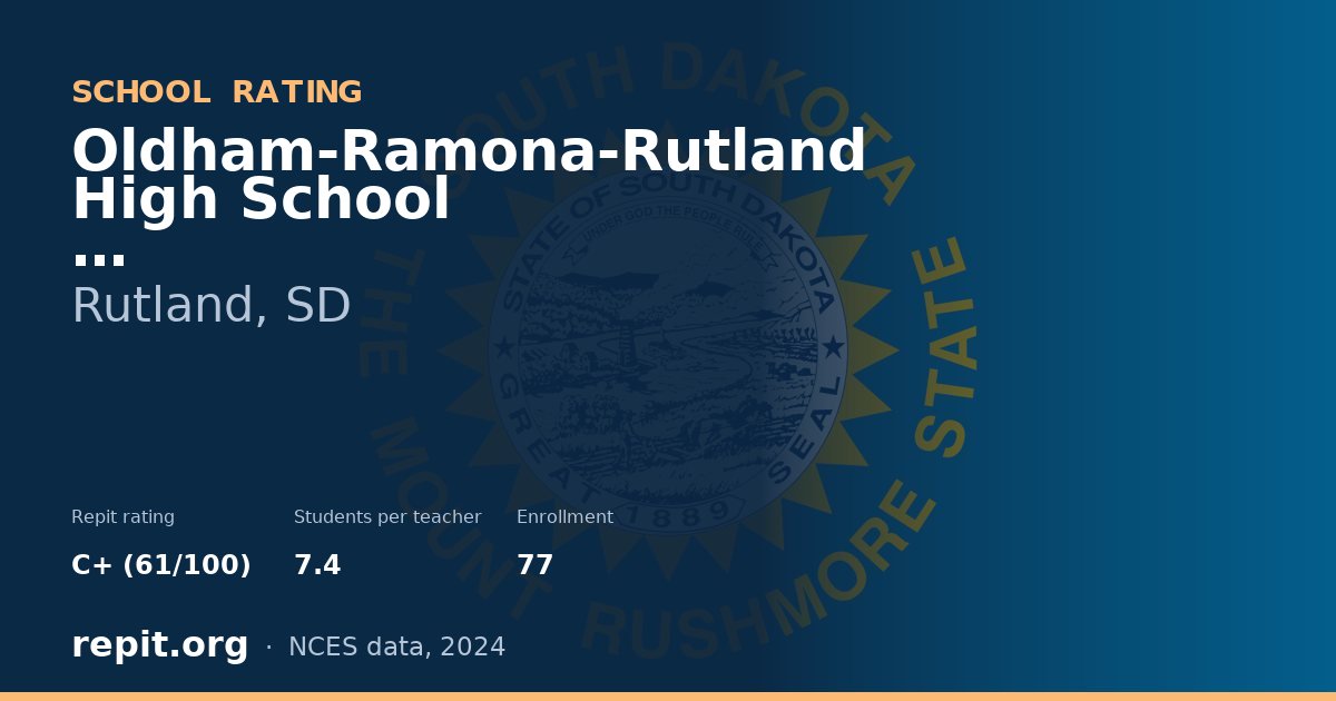 Oldham-Ramona-Rutland High School, Rutland, SD — Repit school rating C+ (61/100)