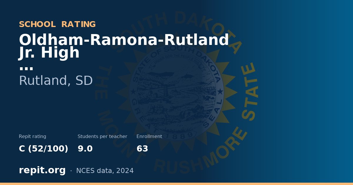 Oldham-Ramona-Rutland Jr. High, Rutland, SD — Repit school rating C (52/100)