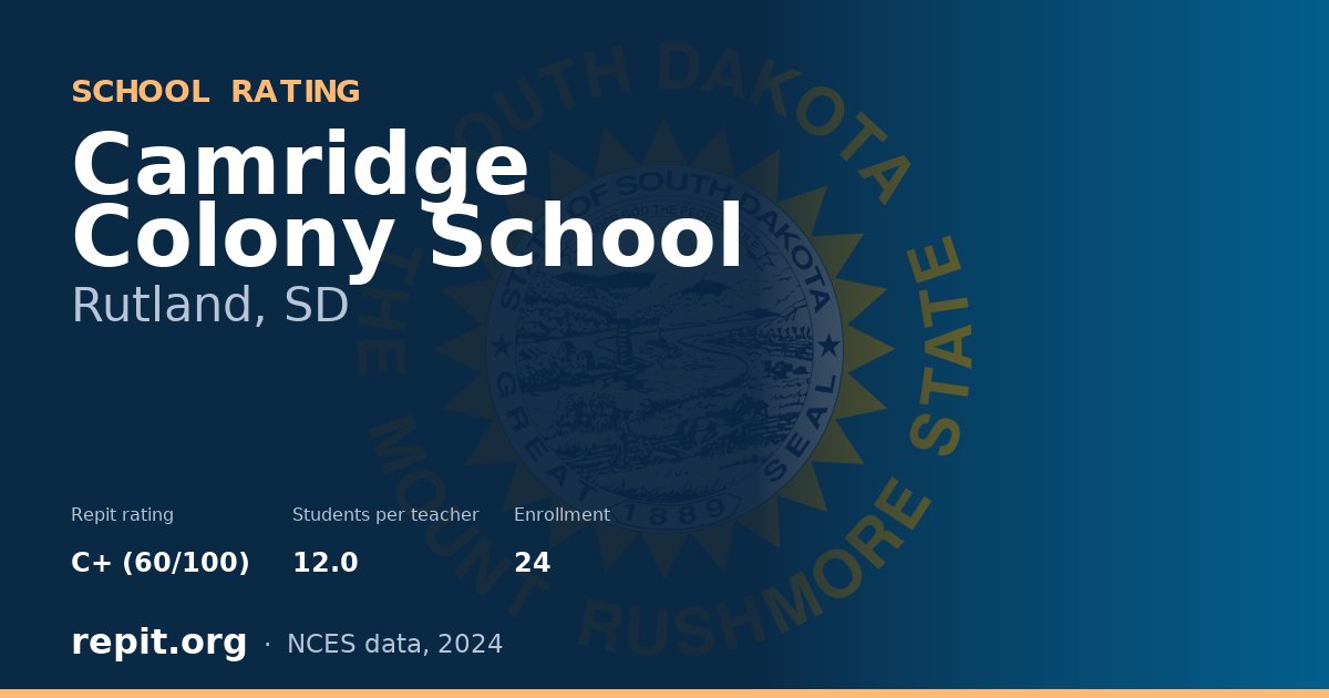 Camridge Colony School, Rutland, SD — Repit school rating C+ (60/100)