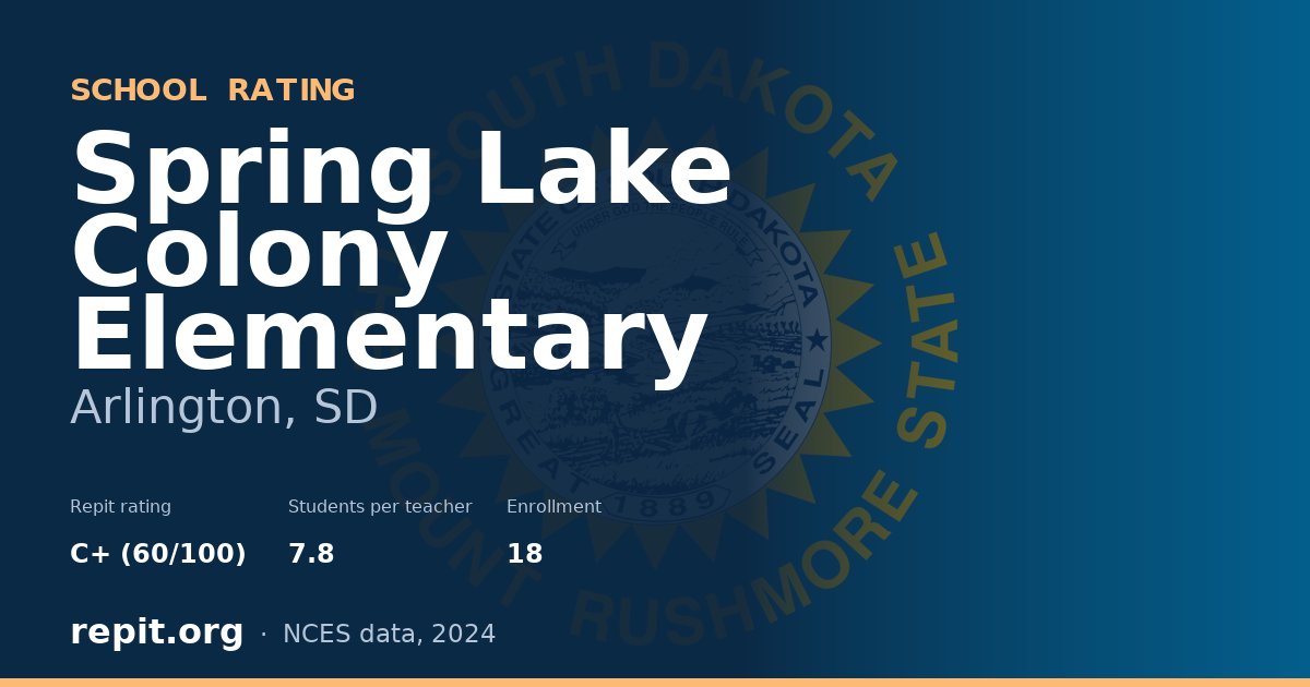 Spring Lake Colony Elementary, Arlington, SD — Repit school rating C+ (60/100)