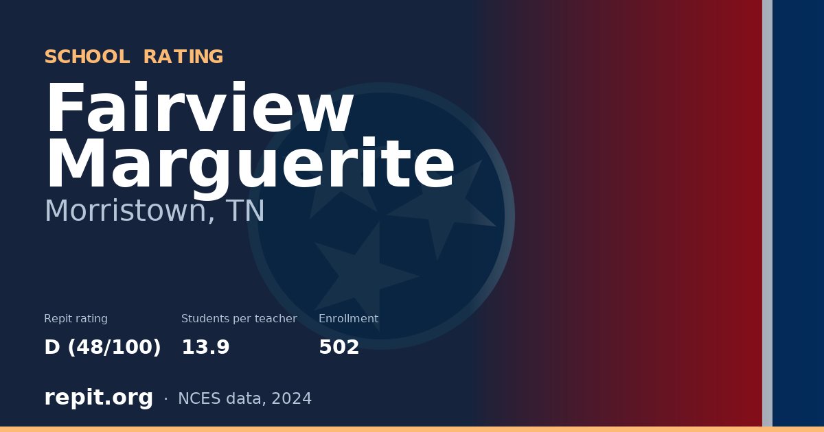 Fairview Marguerite, Morristown, TN — Repit school rating D (48/100)