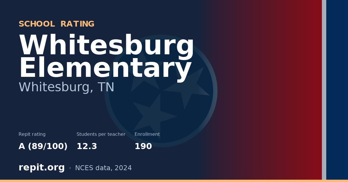 Whitesburg Elementary, Whitesburg, TN — Repit school rating A (89/100)