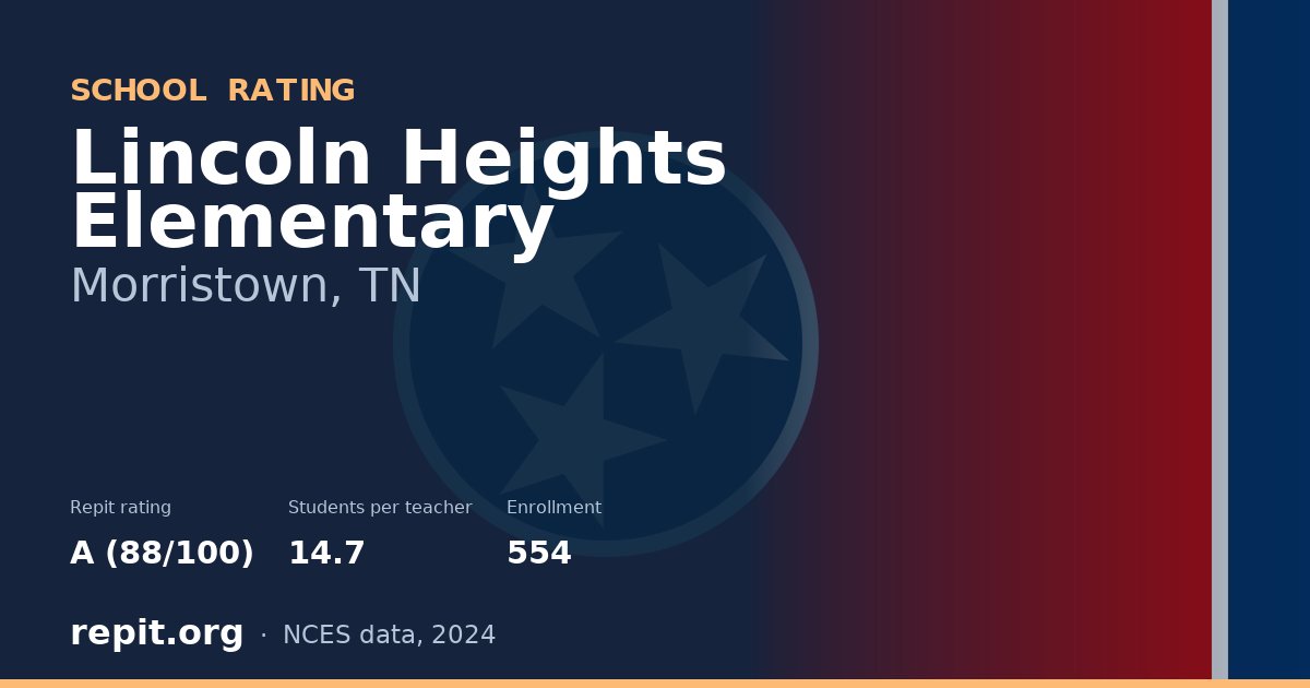 Lincoln Heights Elementary, Morristown, TN — Repit school rating A (88/100)