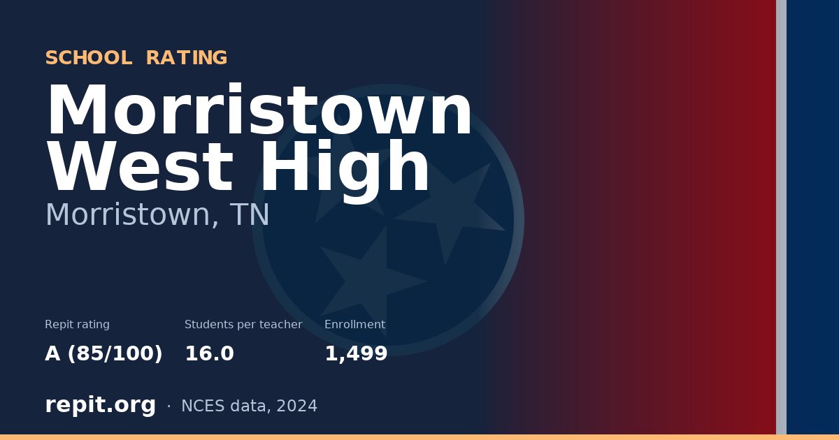 Morristown West High, Morristown, TN — Repit school rating A (85/100)