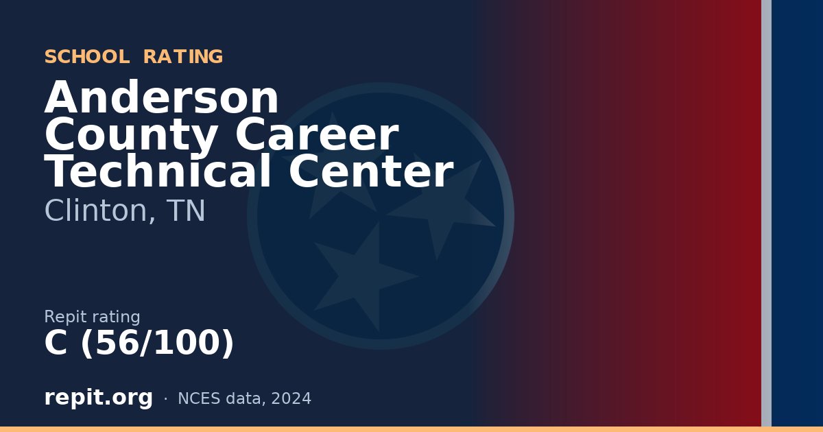 Anderson County Career Technical Center, Clinton, TN — Repit school rating C (56/100)