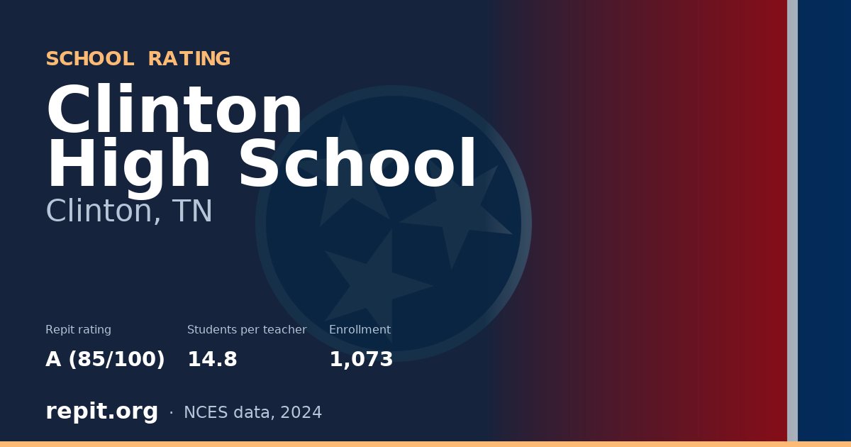 Clinton High School, Clinton, TN — Repit school rating A (85/100)