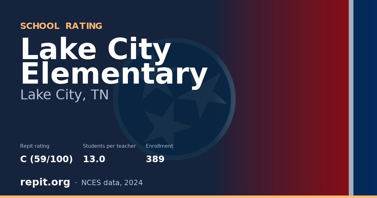 Lake City Elementary, Lake City, TN — Repit school rating C (59/100)