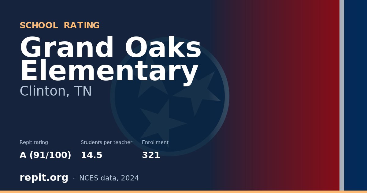 Grand Oaks Elementary, Clinton, TN — Repit school rating A (91/100)