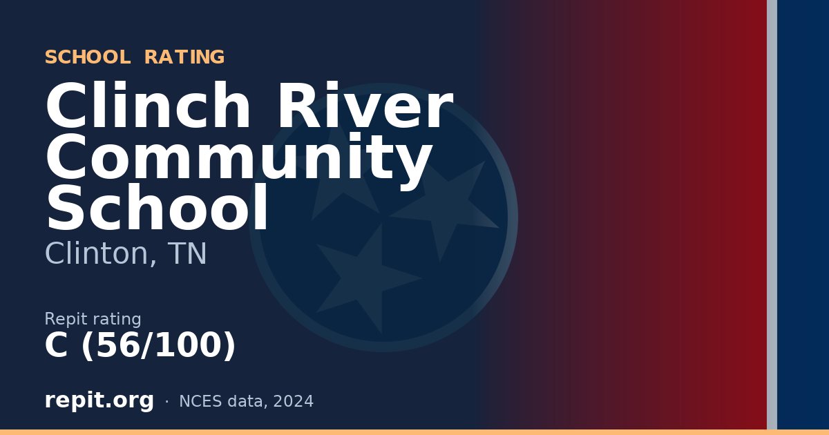 Clinch River Community School, Clinton, TN — Repit school rating C (56/100)