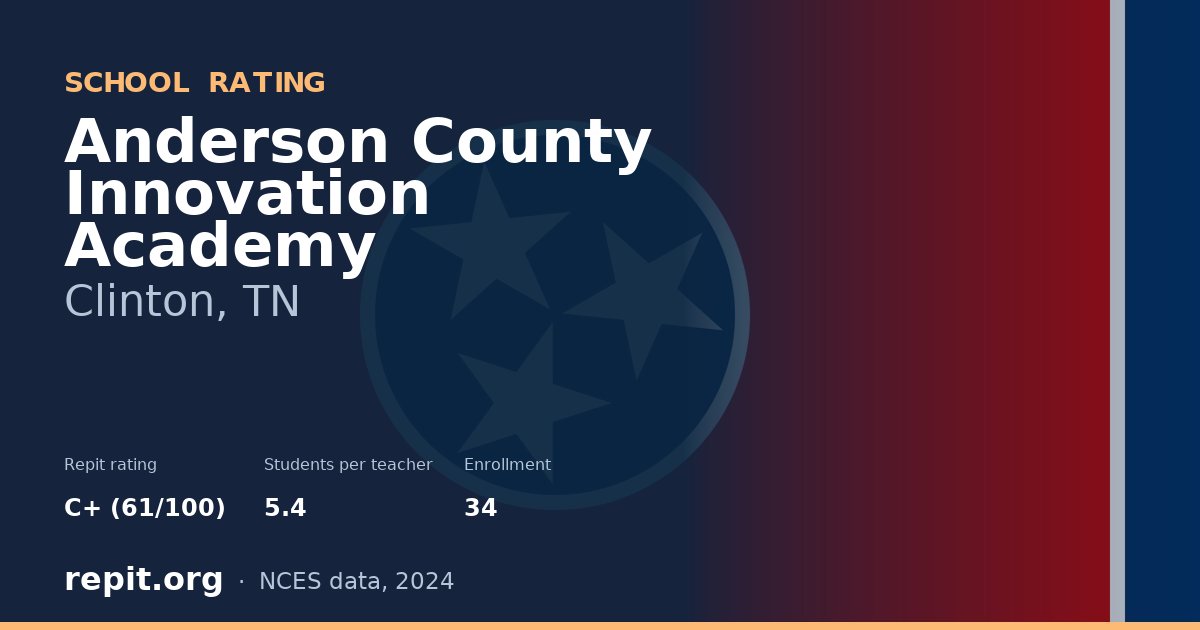Anderson County Innovation Academy, Clinton, TN — Repit school rating C+ (61/100)
