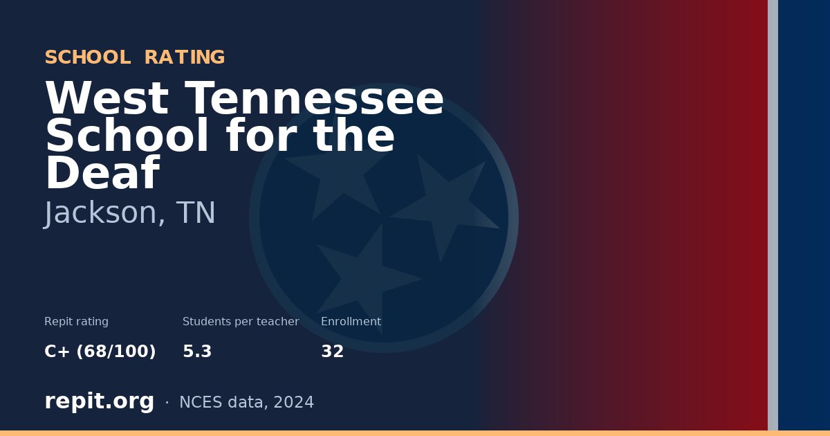 West Tennessee School for the Deaf, Jackson, TN — Repit school rating C+ (68/100)