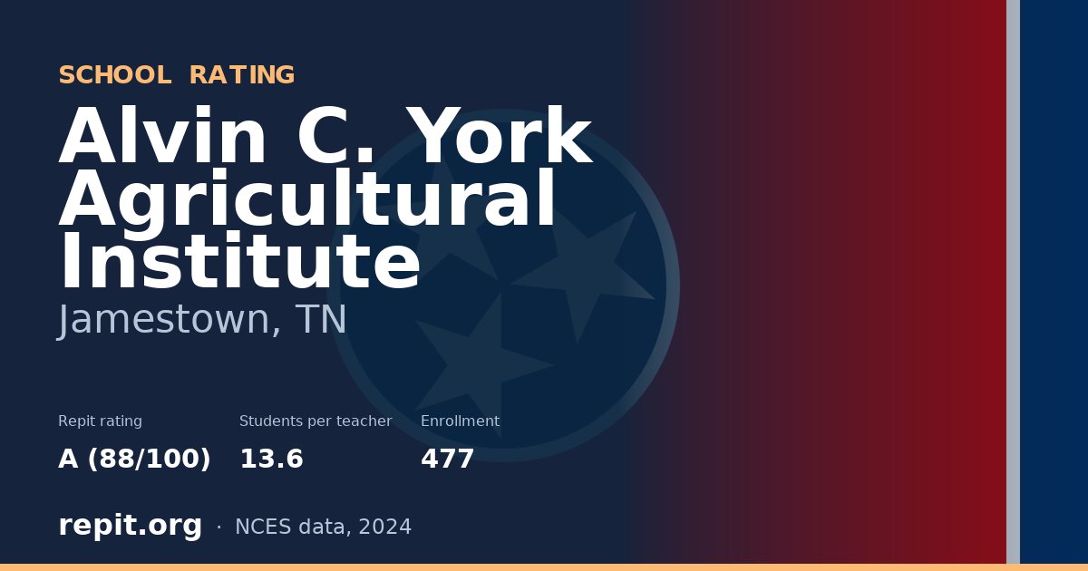 Alvin C. York Agricultural Institute, Jamestown, TN — Repit school rating A (88/100)