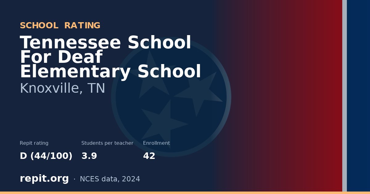 Tennessee School For Deaf Elementary School, Knoxville, TN — Repit school rating D (44/100)