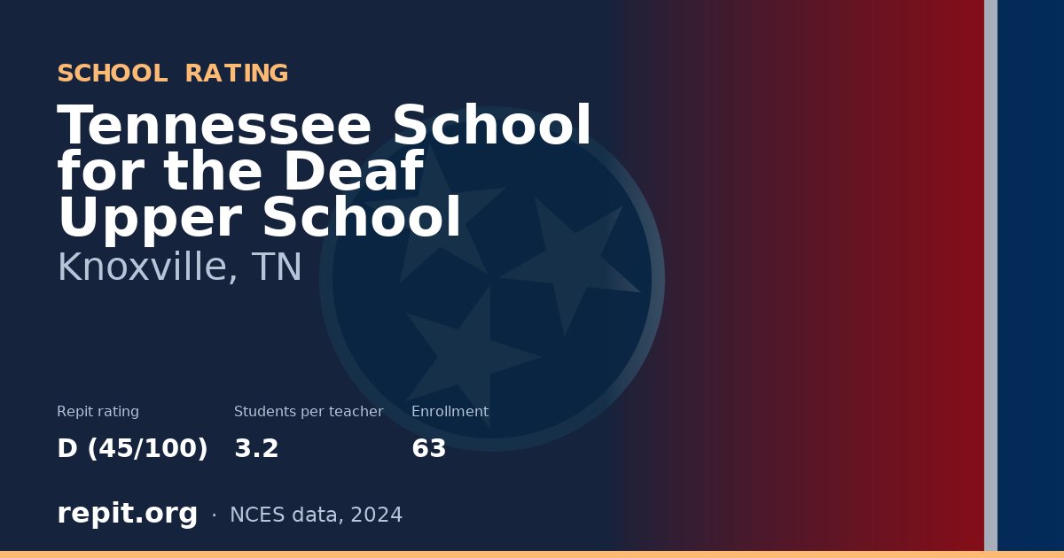 Tennessee School for the Deaf Upper School, Knoxville, TN — Repit school rating D (45/100)