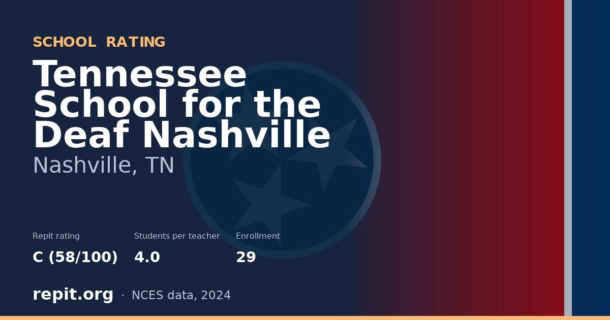 Tennessee School for the Deaf Nashville, Nashville, TN — Repit school rating C (58/100)