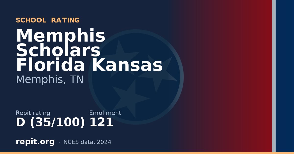 Memphis Scholars Florida Kansas, Memphis, TN — Repit school rating D (35/100)