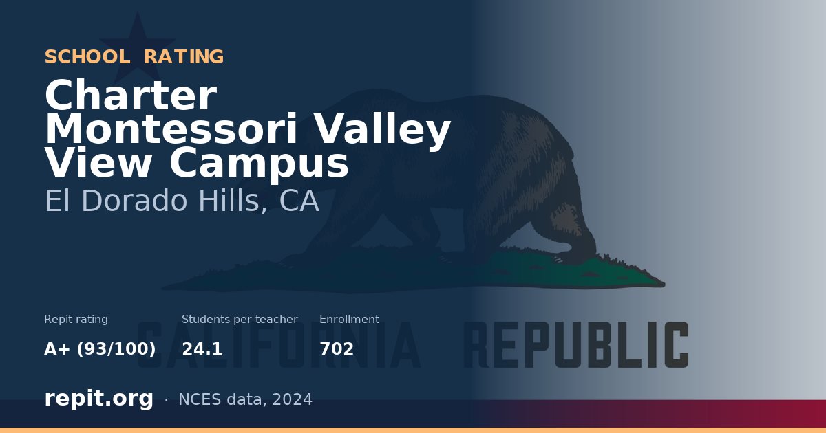 Charter Montessori Valley View Campus, El Dorado Hills, CA — Repit school rating A+ (93/100)