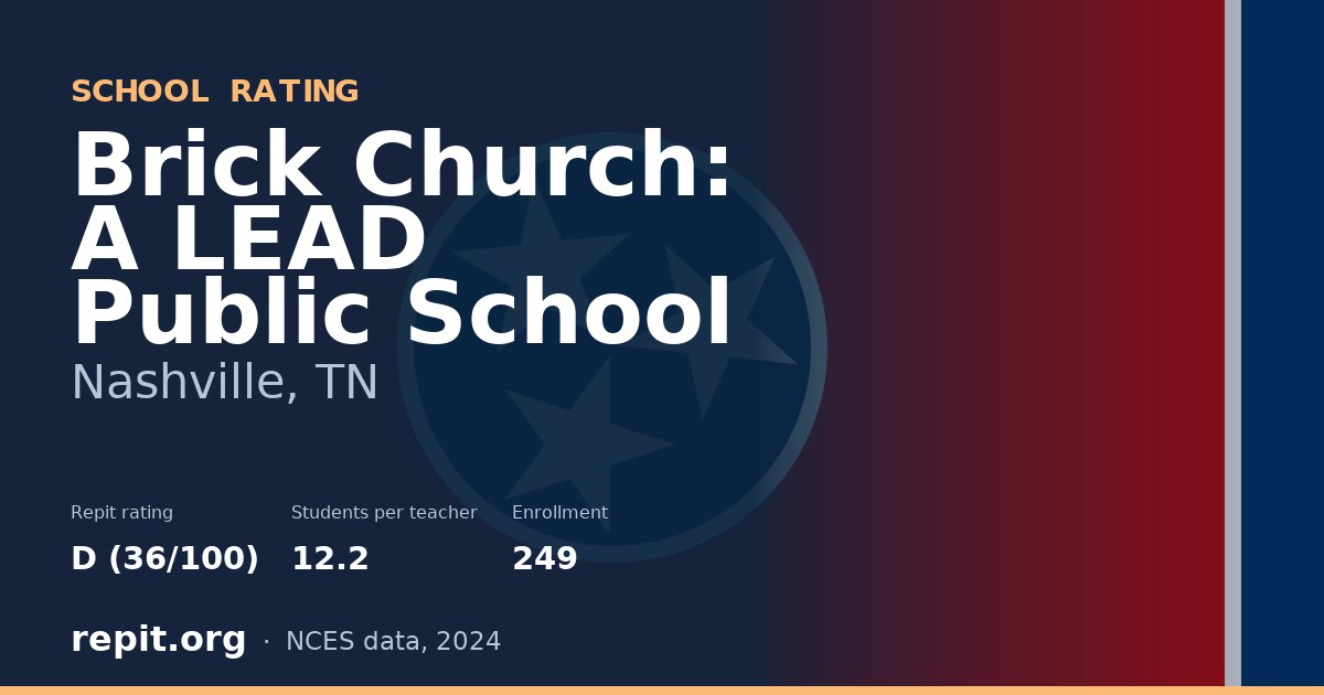 Brick Church: A LEAD Public School, Nashville, TN — Repit school rating D (36/100)