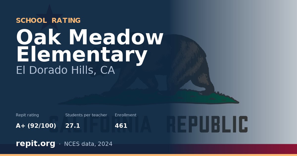 Oak Meadow Elementary, El Dorado Hills, CA — Repit school rating A+ (92/100)