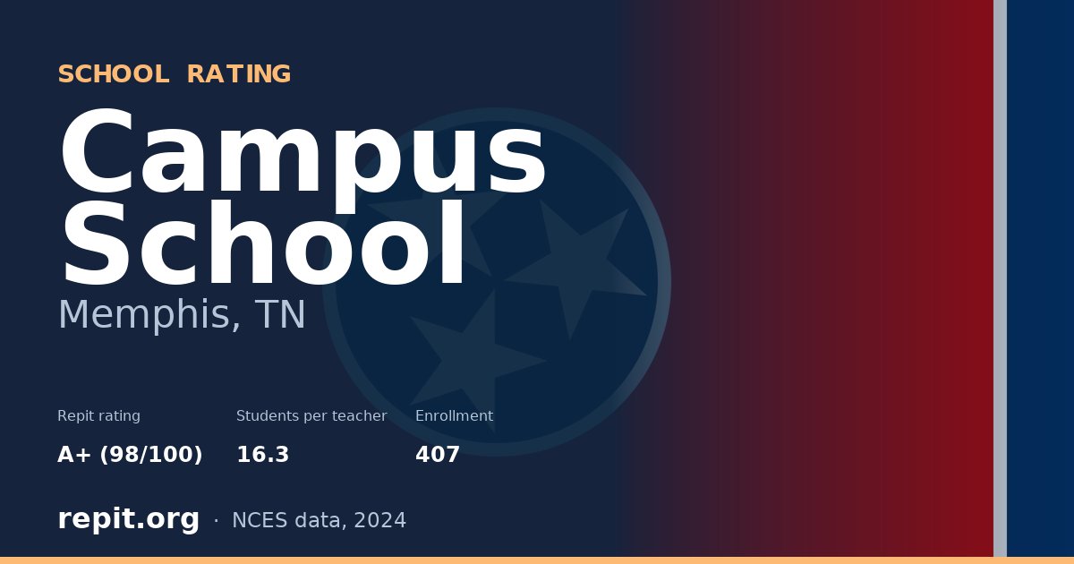 Campus School, Memphis, TN — Repit school rating A+ (98/100)