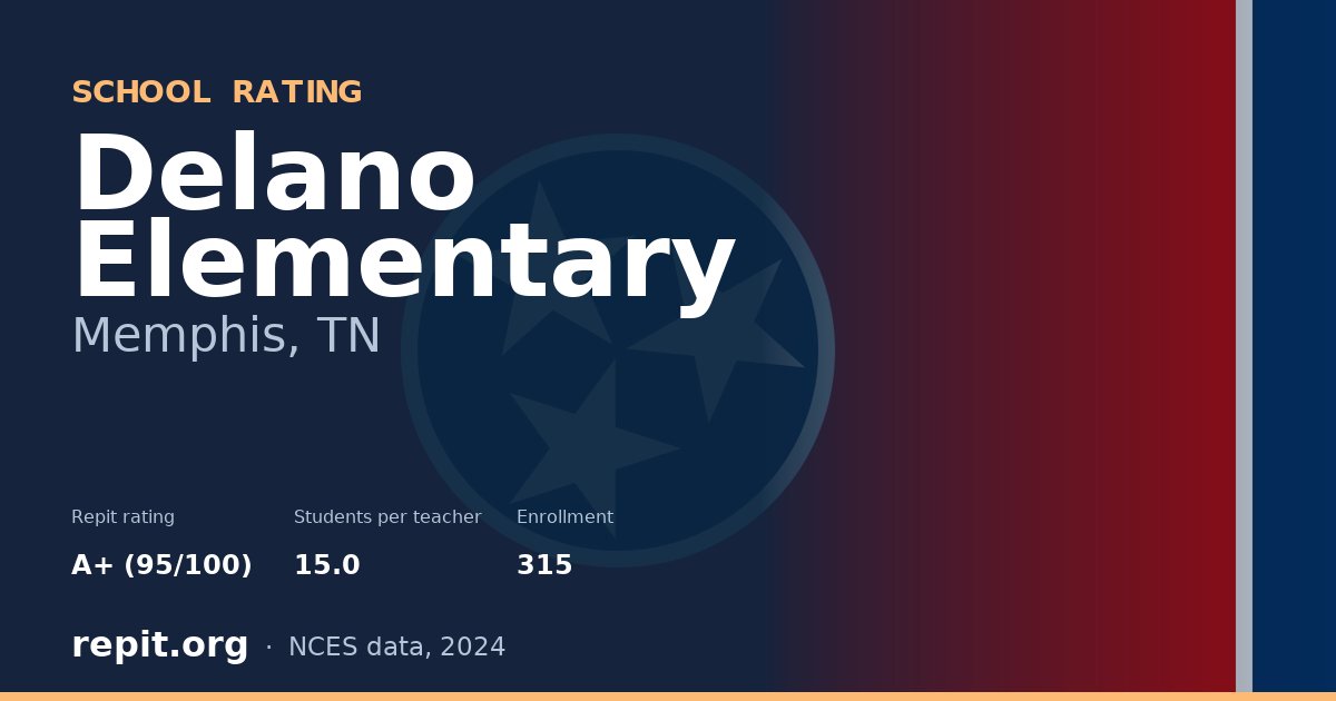 Delano Elementary, Memphis, TN — Repit school rating A+ (95/100)