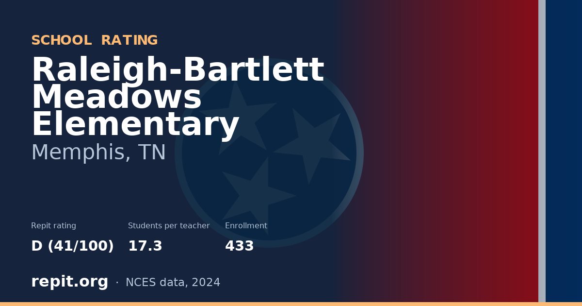 Raleigh-Bartlett Meadows Elementary, Memphis, TN — Repit school rating D (41/100)