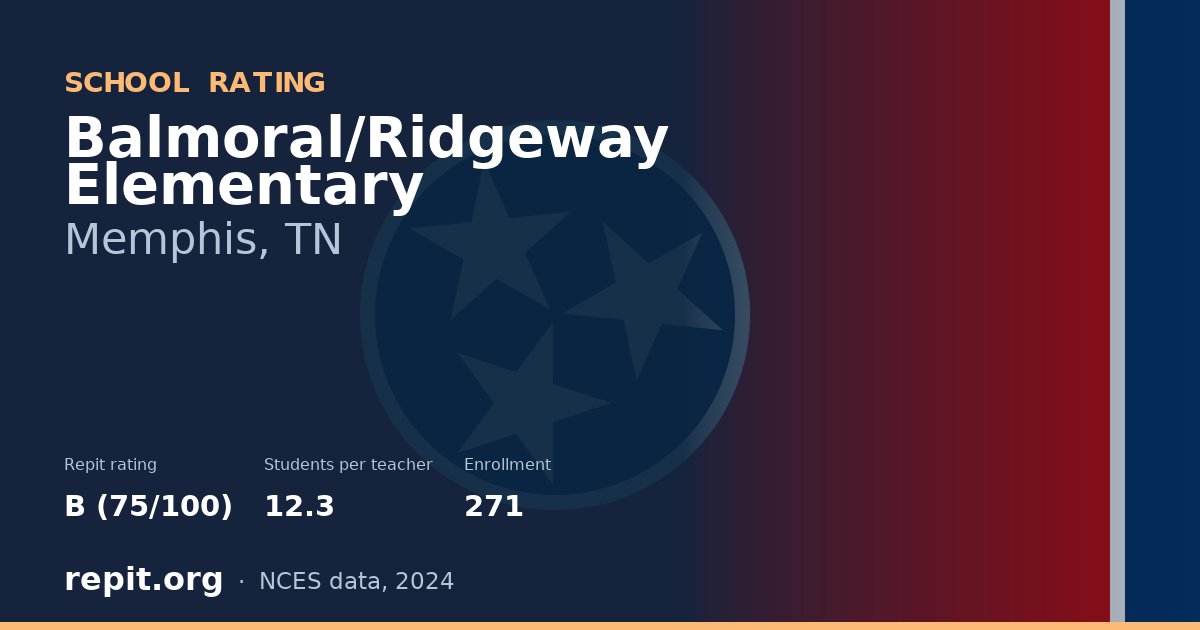 Balmoral/Ridgeway Elementary, Memphis, TN — Repit school rating B (75/100)