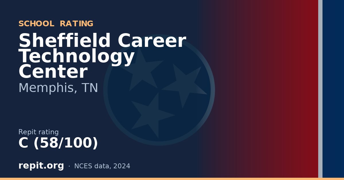 Sheffield Career Technology Center, Memphis, TN — Repit school rating C (58/100)