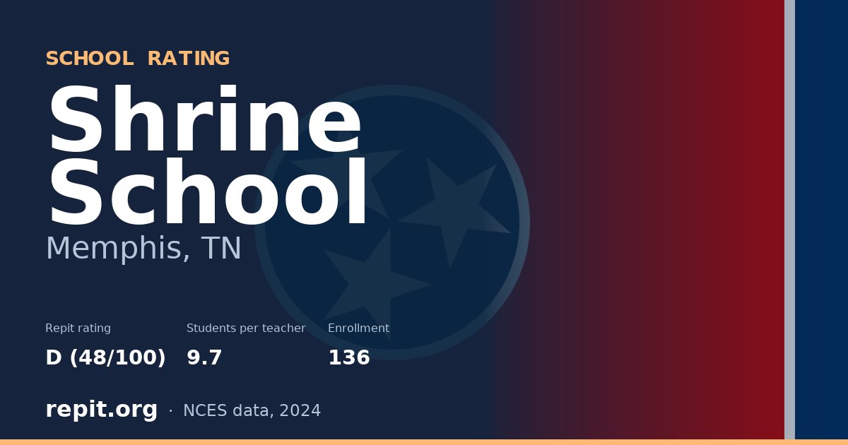 Shrine School, Memphis, TN — Repit school rating D (48/100)