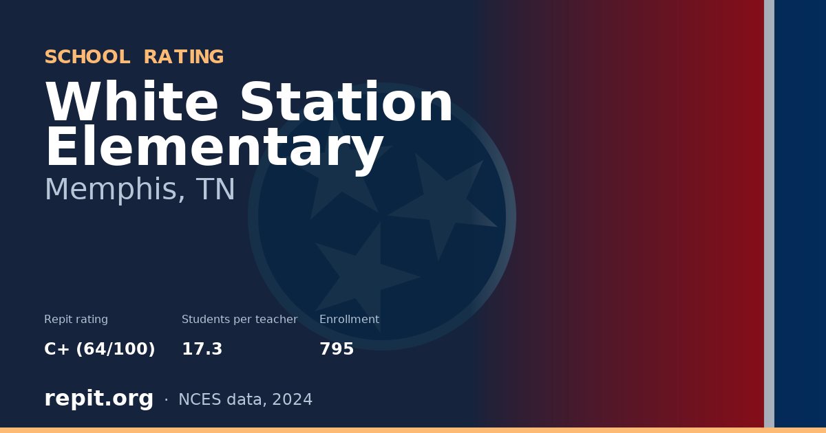 White Station Elementary, Memphis, TN — Repit school rating C+ (64/100)