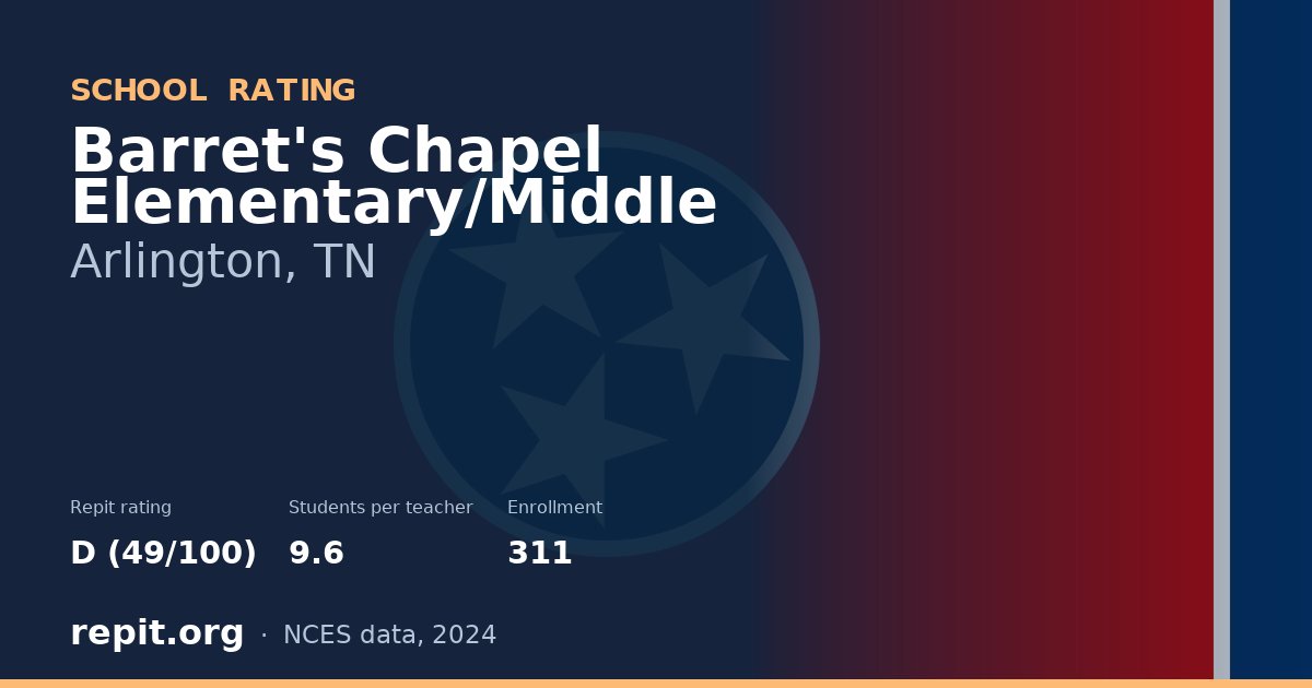 Barret's Chapel Elementary/Middle, Arlington, TN — Repit school rating D (49/100)