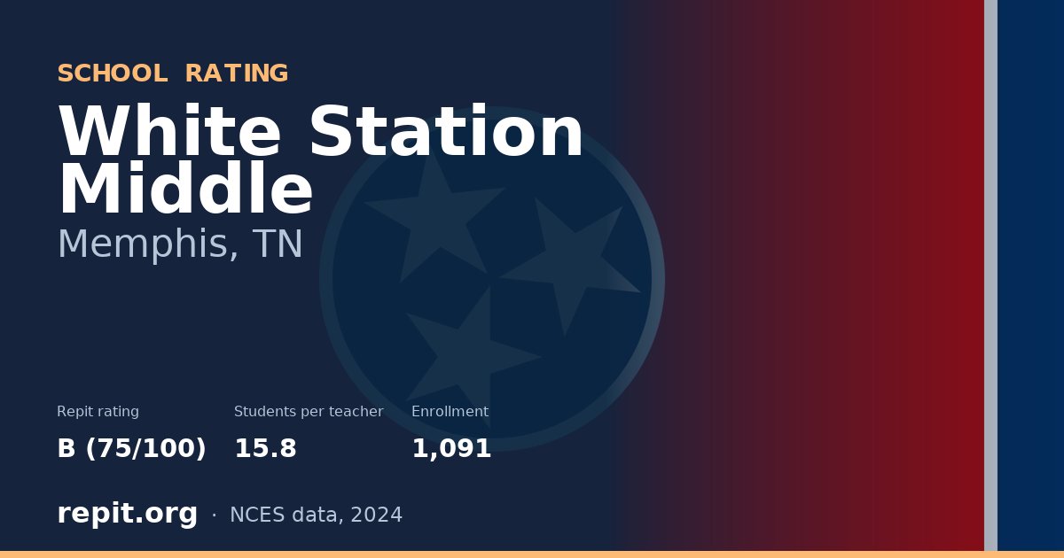 White Station Middle, Memphis, TN — Repit school rating B (75/100)